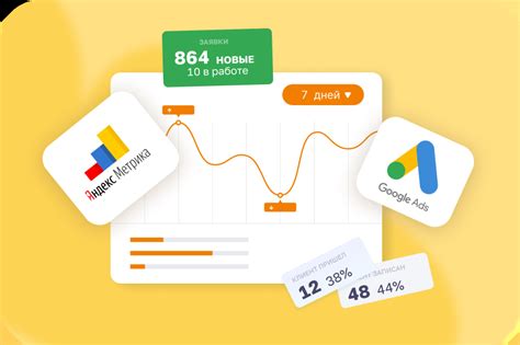 Измерение и анализ результатов ваших маркетинговых кампаний