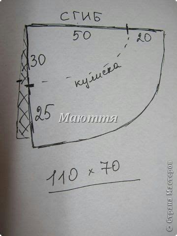 Измерение и выкройка платка