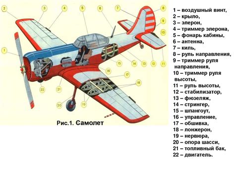 Измерение и вырезание основы для самолета