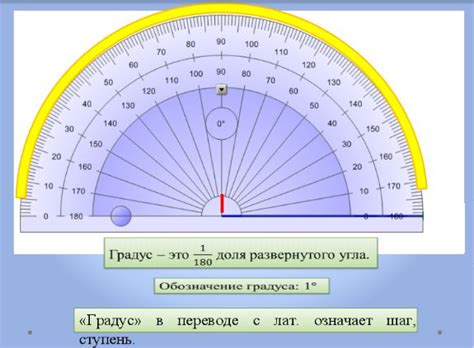 Измерение и маркировка угла