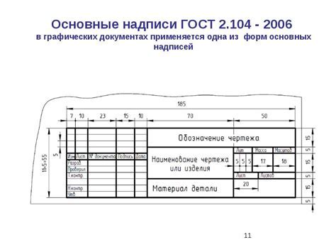 Измерение и отметка границ рамки