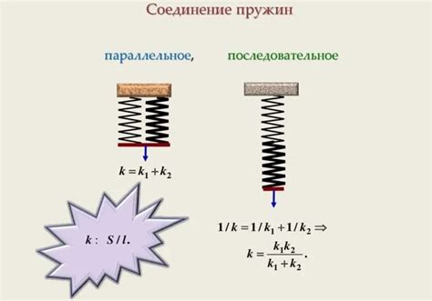 Измерение и расчеты: