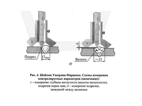 Измерение катета шва сварки: основные методы