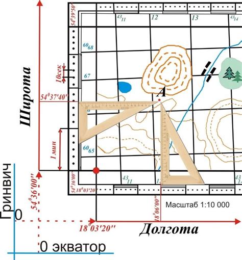 Измерение координат точек