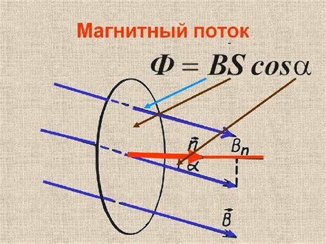 Измерение магнитного потока через контур