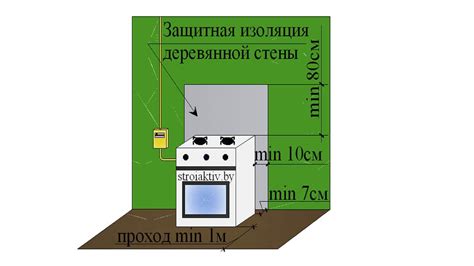 Измерение места установки плиты