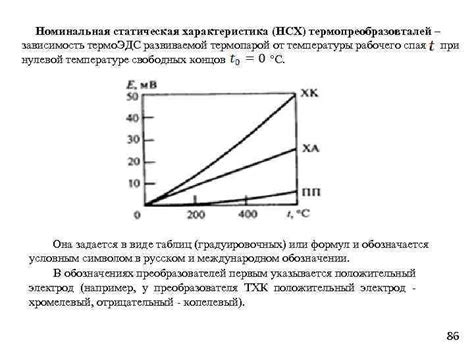 Измерение низких температур термопарой: методы и преимущества