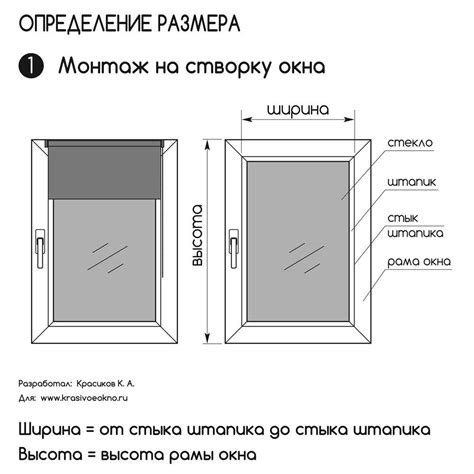 Измерение окна и расчет размеров занавески