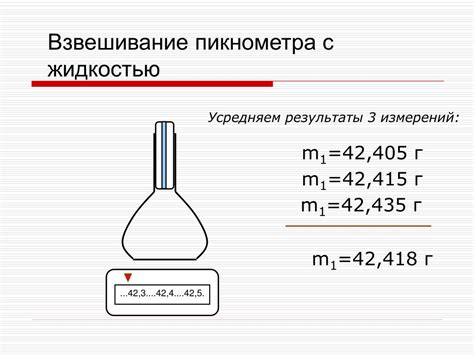 Измерение плотности с помощью пикнометра