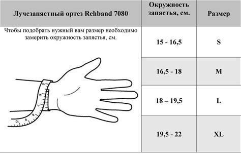 Измерение размера запястья: как определить нужные размеры