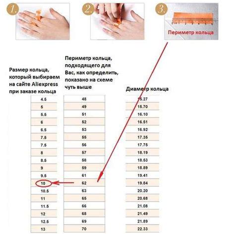 Измерение размера кольца: шаги для начинающих