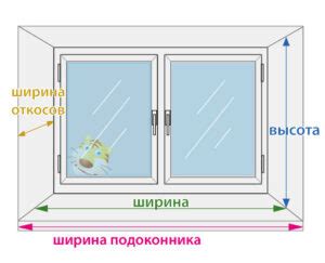 Измерение размеров оконного проема