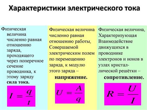 Измерение силы тока и сопротивления