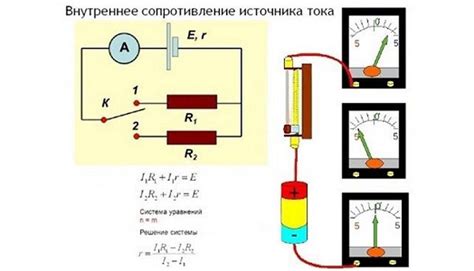 Измерение сопротивления свечи