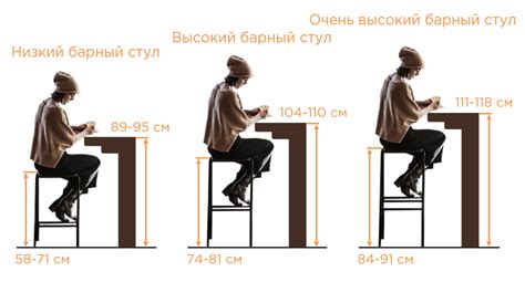 Измерение стола и комнаты