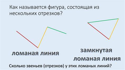 Измерение сторон