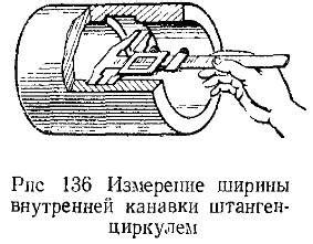 Измерение ширины