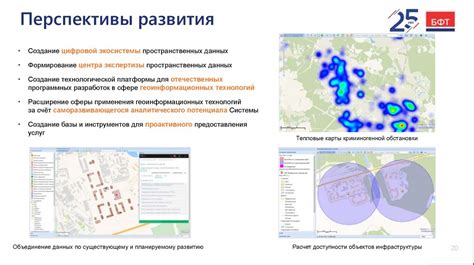 Измерение ширины реки с помощью пространственных данных