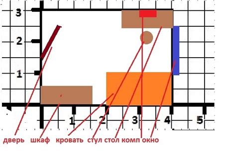 Измерьте длину и ширину комнаты