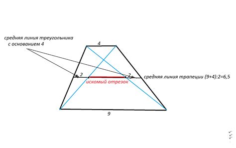 Измерьте основания трапеции