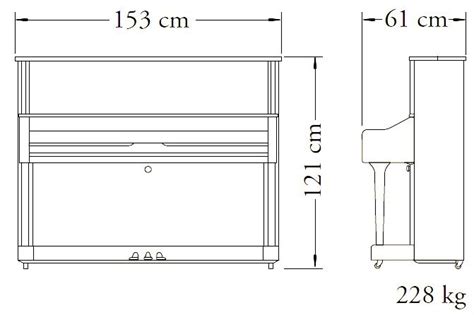 Измерьте размеры пианино