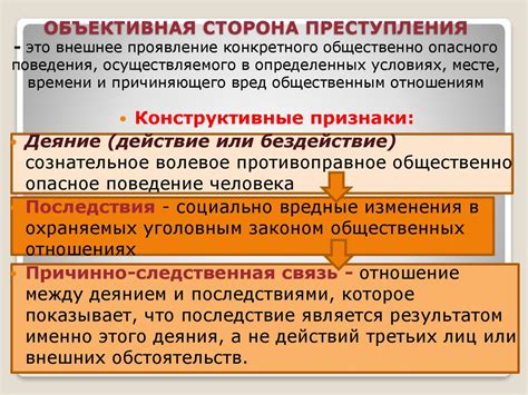 Измученный вид: понятие и значение