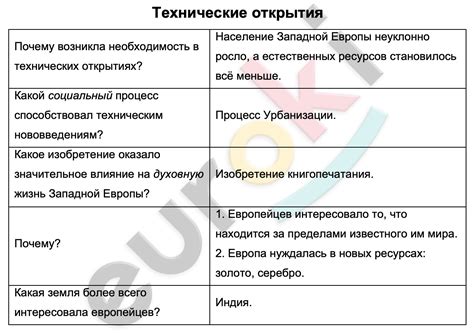 Изначальное определение и история