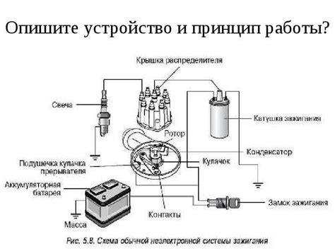 Износ или неисправность системы зажигания