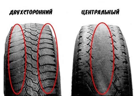 Износ и старение резины