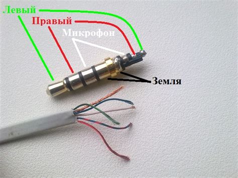 Износ кабеля или штекера