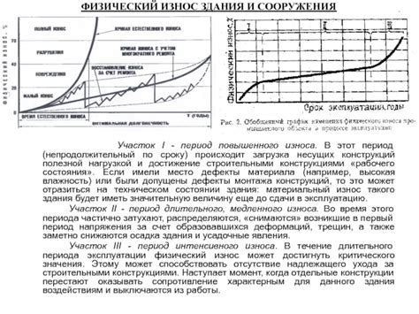 Износ колодок до критического состояния