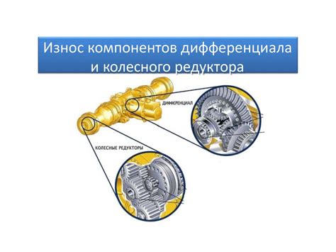 Износ компонентов