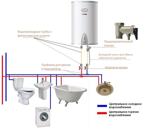 Износ элементов внутри водонагревателя