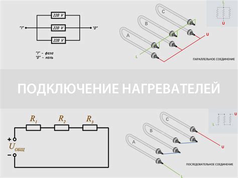 Изношенность или неправильное функционирование нагревательных элементов