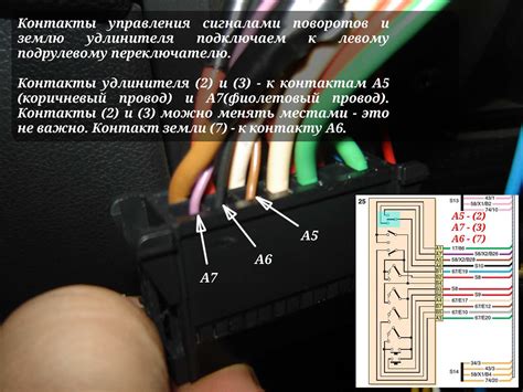 Изношенность переключателя