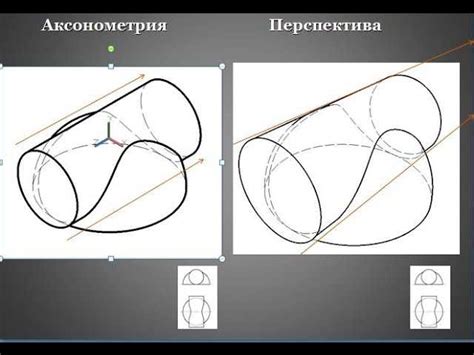 Изометрия: определение и особенности