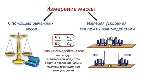 Изотопные методы измерения массы вещества