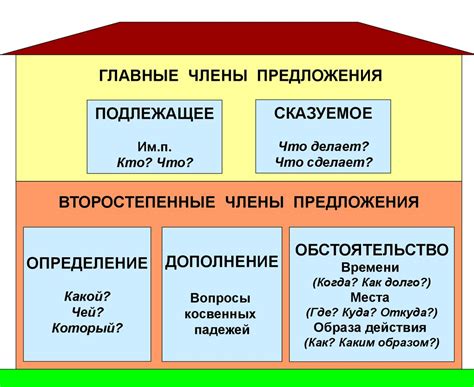 Изрезать - что это значит в русском языке?