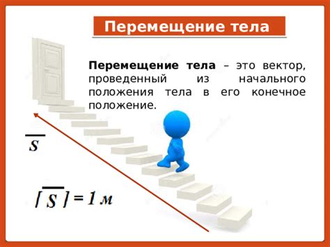 Изучаем путь в физике