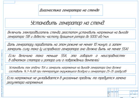 Изучаем руководство по проверке и диагностике