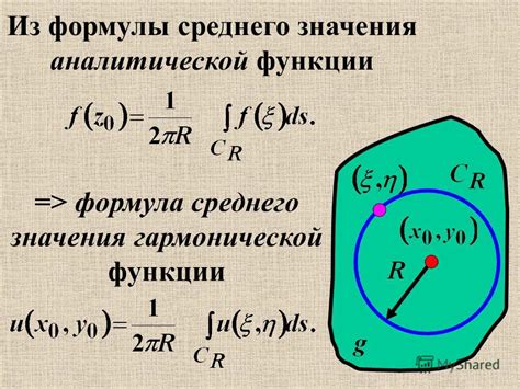 Изучение аналитической формулы функции