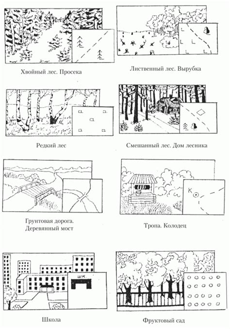 Изучение знаков и синхроничных событий