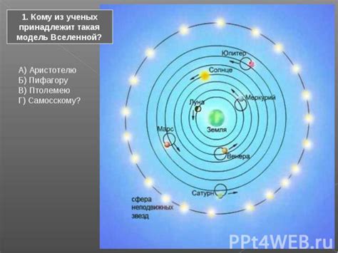 Изучение инопланетных жизней в вселенной