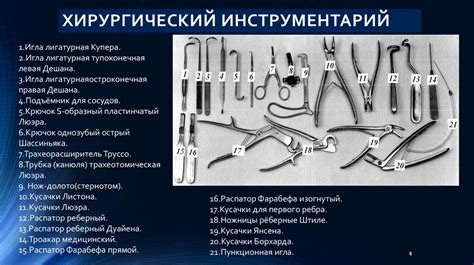 Изучение инструмента