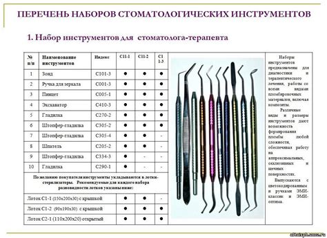 Изучение инструментов и настроек