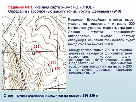 Изучение карты и местности