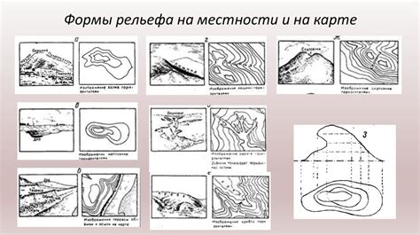 Изучение местности и выбор площадки