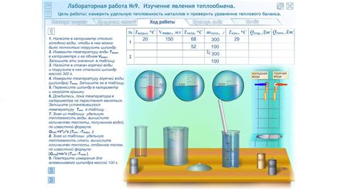 Изучение основных составляющих азимута