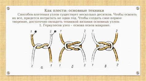 Изучение основных узлов для плетения