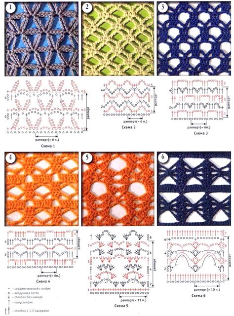 Изучение основных узоров крючком